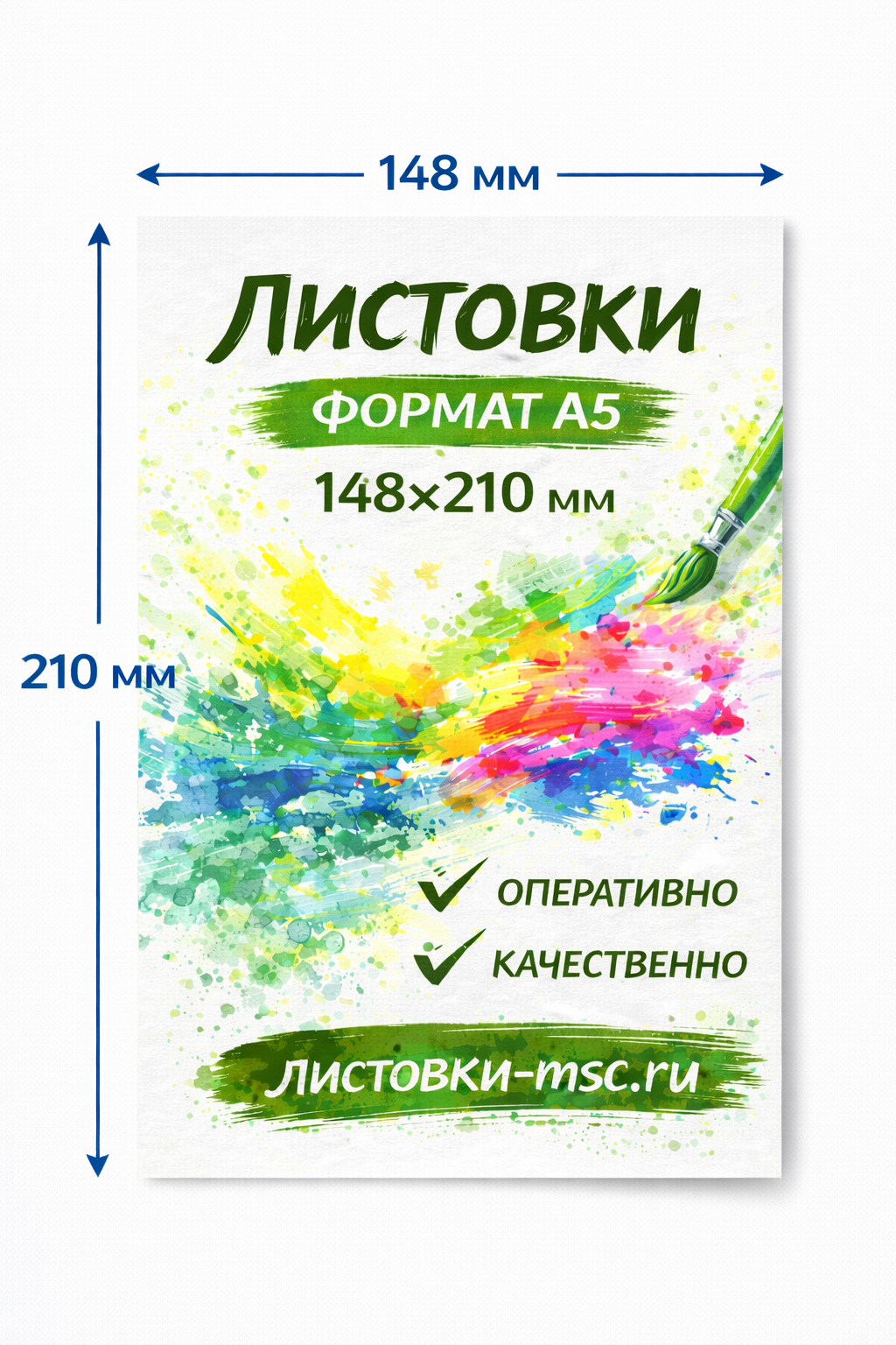 Формат A5 (148×210 мм)